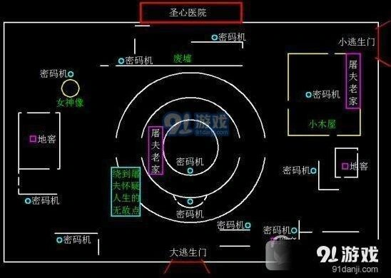 第五人格圣心医院电机位置完整指南