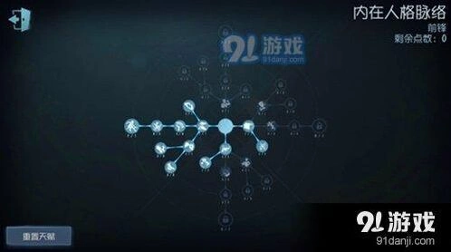 第五人格运动员天赋加点详解 破窗巨力求生分析