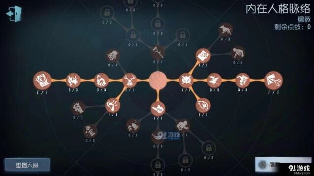 第五人格监管者小丑技能攻略详解