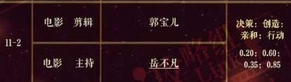 恋与制作人第十一章实用攻略