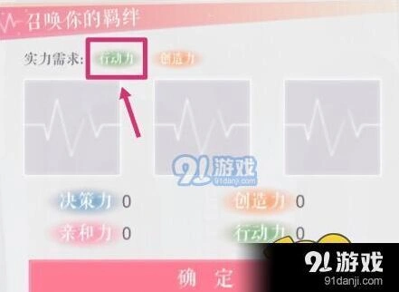 恋与制作人11到14章节SSR升级攻略技巧