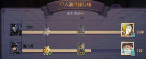 第五人格演绎值两千头像还是不能领怎么办