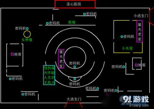 第五人格医院遛监管者走位指南