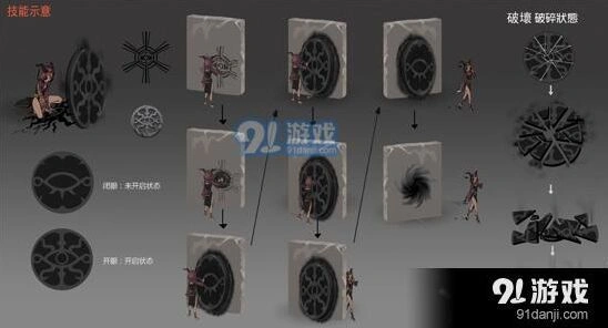 第五人格祭司高阶技巧玩法指南
