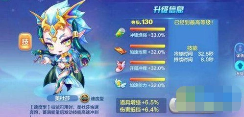 天天酷跑美杜莎角色评测 多人表现