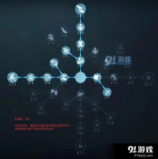《第五人格》盲女天赋加点完整指南
