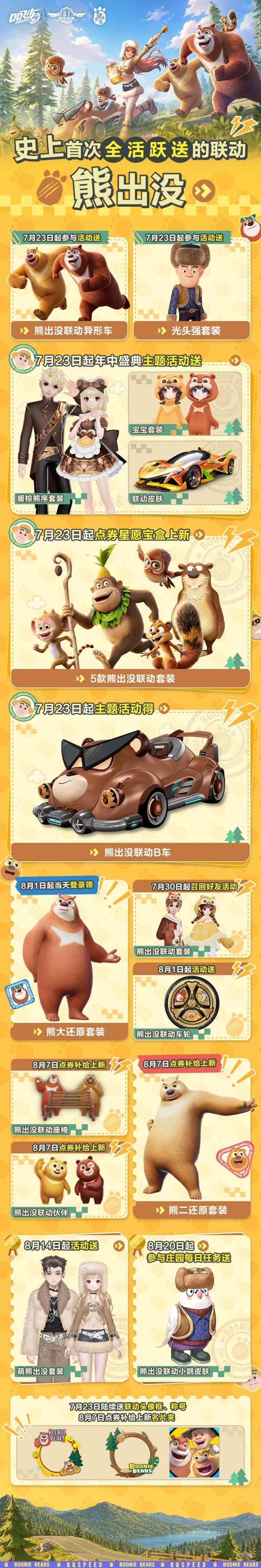 QQ飞车熊出没联动奖励获取