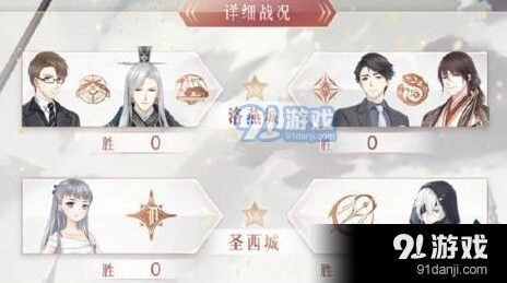 《奇迹暖暖》联邦苹果定制礼服属性加成解析