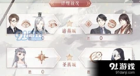 云涌暗流活动介绍 奇迹暖暖云涌暗流全攻略