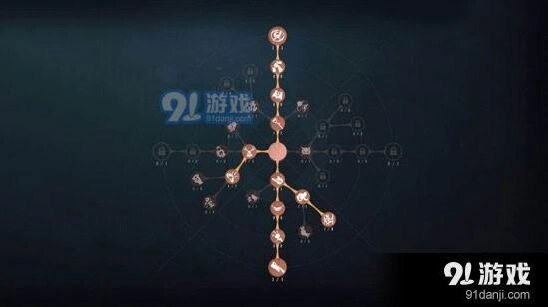 第五人格厂长操作技巧详解