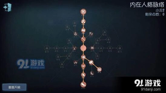 第五人格小丑人格天赋加点技巧指南