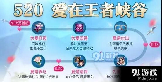 王者荣耀520十对情侣英雄名单