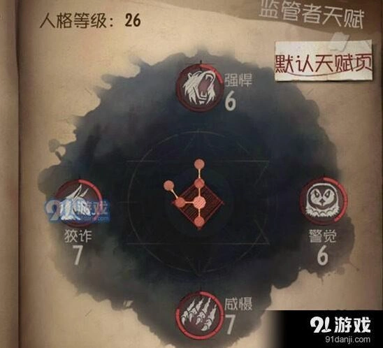 第五人格监管者天赋加点优先级推荐