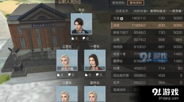 明日之后营地贡献怎么获得指南