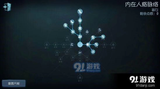 第五人格盲女天赋加点完整技巧