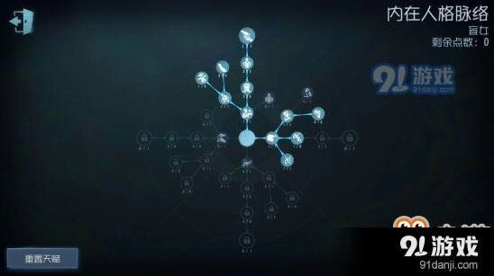 第五人格盲女天赋加点方式详解