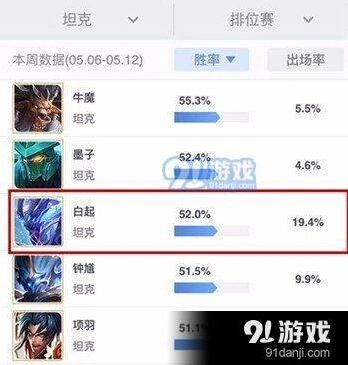 白起保护后排实战技巧分析