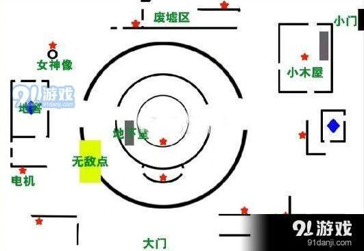 第五人格圣心医院密码机在哪位置