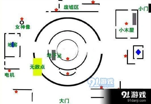 第五人格圣心医院电机分布图一览