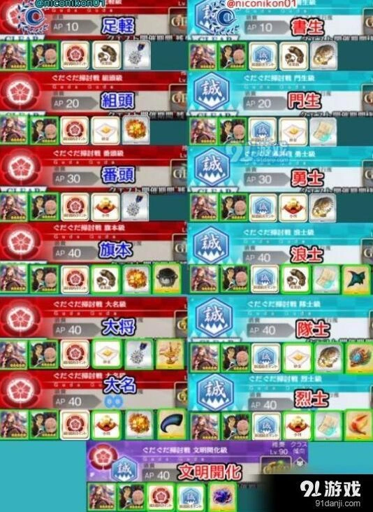 命运明治维新金沙速刷全流程