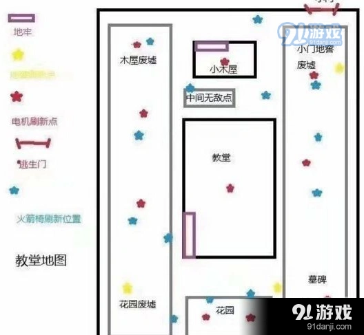 第五人格地窖刷新条件与实战应用