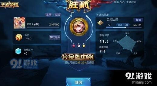 王者荣耀金牌评价体系详解