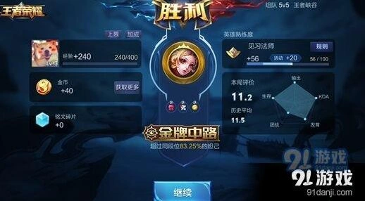 王者荣耀金牌获得技巧大全