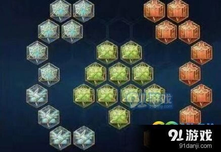 王者荣耀典韦铭文最佳配置方案