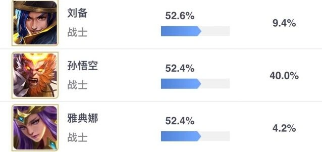 王者荣耀S11孙悟空克制技巧攻略