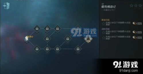 第五人格冒险家推演目标全攻略