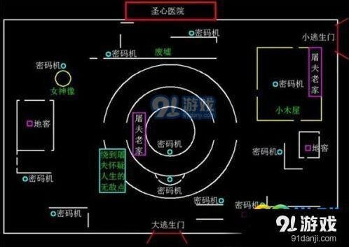 第五人格小地图看法新手教学