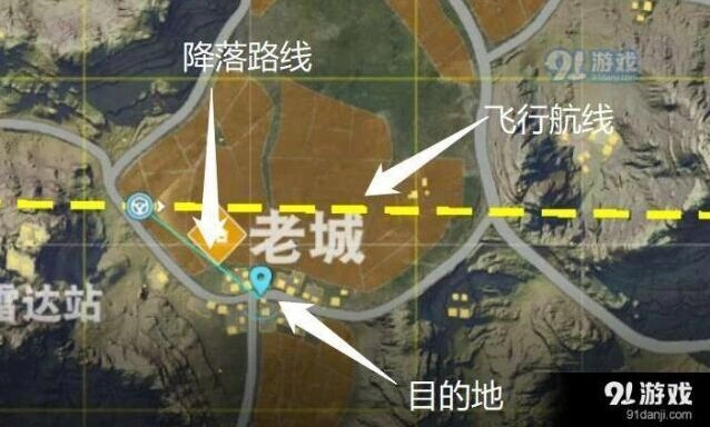 荒野行动跳伞加速教程分享