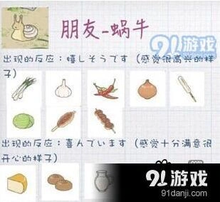 旅行青蛙蜗牛喂食攻略与食物推荐