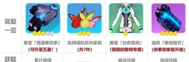 崩坏3吼姆游乐园攻略 活动奖励一览