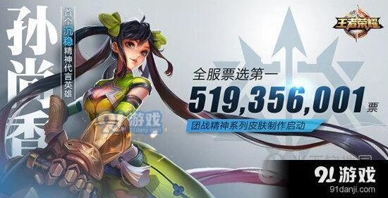王者荣耀沉稳之力皮肤首周折扣入手指南