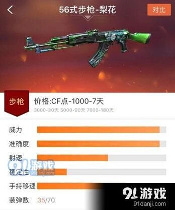 穿越火线枪战王者56式步枪-梨花怎么样