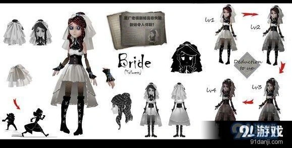 第五人格裁缝新娘背景故事 一看就懂