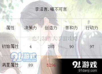 恋与制作人喵不可言新卡评测 卡面与实力分析
