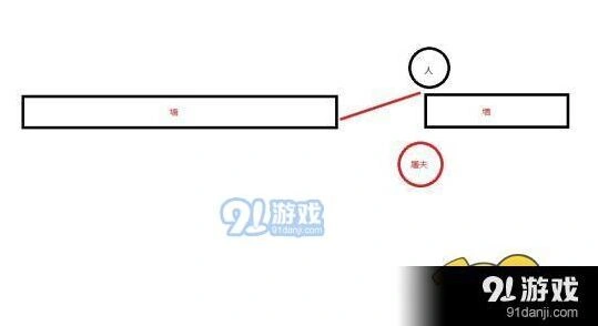 第五人格监管者踩板时机教学