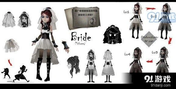 第五人格裁缝新娘角色详情