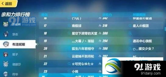 崩坏3亲和力系统攻略 新内容详解