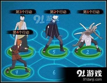 火影忍者OL君麻吕阵容完整攻略