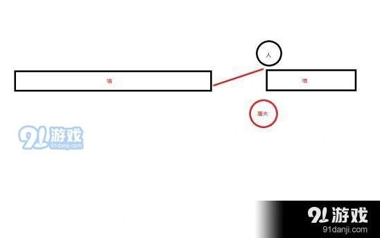 第五人格监管者板子应对策略详解