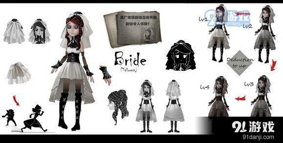 第五人格裁缝新娘天赋加点指南针