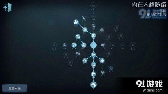 第五人格祭司天赋加点新手攻略