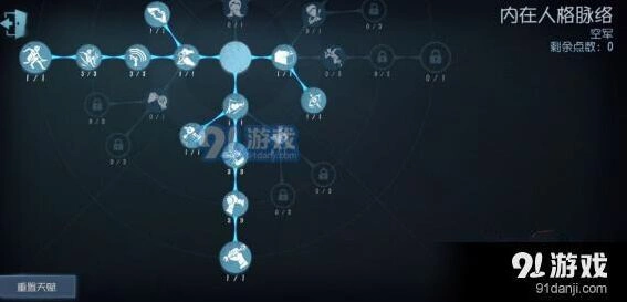 第五人格救人流空军天赋加点详解