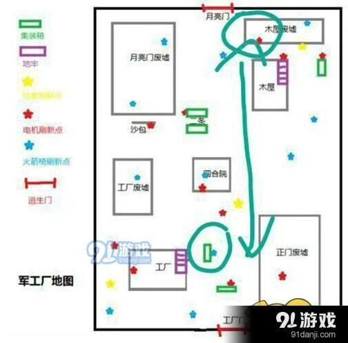 第五人格屠夫守电机实战攻略