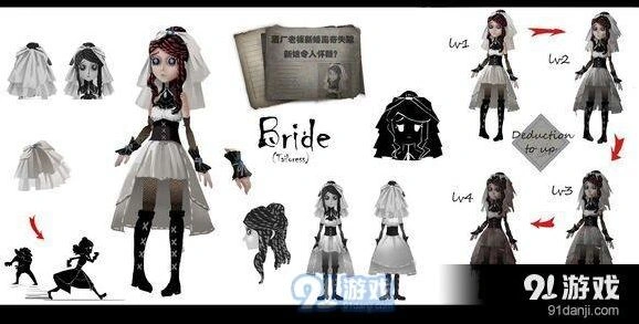 第五人格艾莉亚角色背景解析