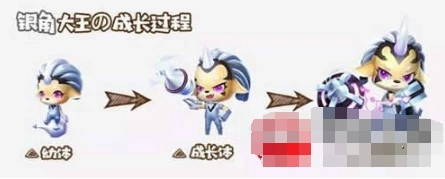 QQ飞车手游银角大王获得技巧分享