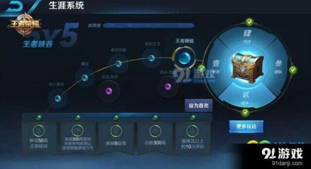 王者荣耀王者生涯奖励有哪些 奖励种类介绍